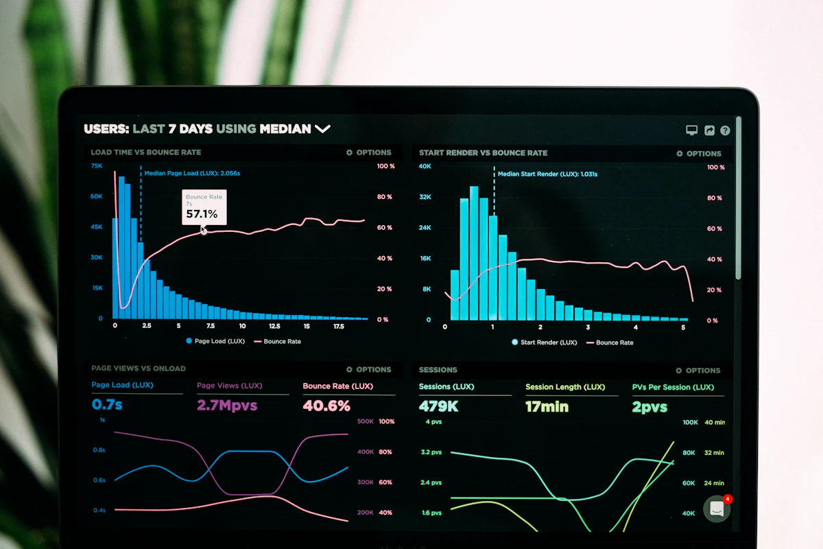 Analytics dashboard on a laptop display